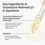 THE ORDINARY GRANACTIVE RETINOID 5% IN SQUALANE 30ML - Image 3