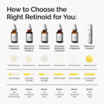 THE ORDINARY GRANACTIVE RETINOID 5% IN SQUALANE 30ML - Image 5