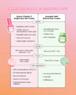 GLOW RECIPE GEL EYE CREAM 15ML - Image 9