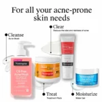 NEUTROGENAACNE WASH 177ML PINK GRAPEFRUIT - Image 2